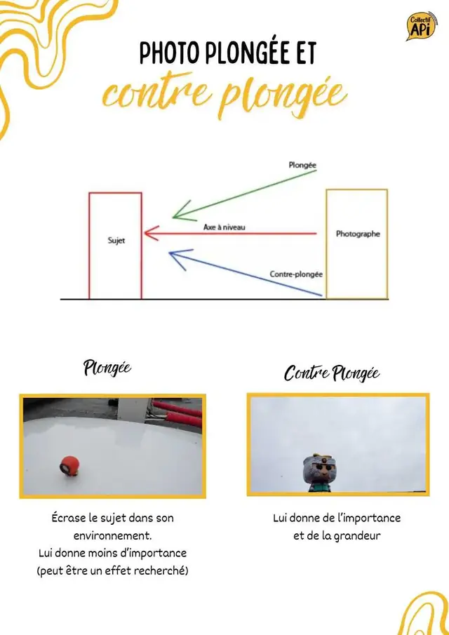 Cours photo au smartphone — image 6
