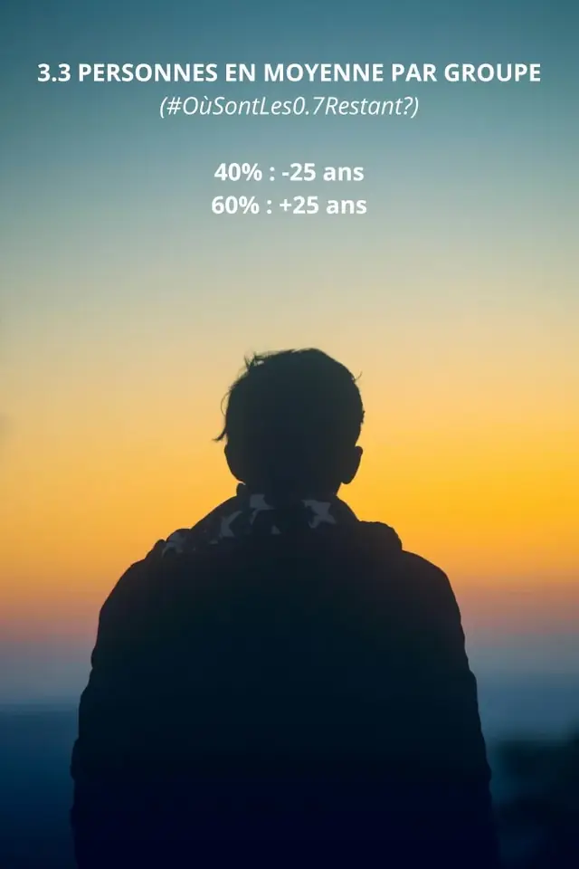 Marathon photo de Coutras 2025 — image 8